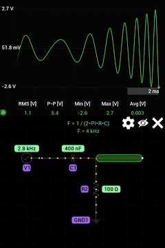 RC-high pass filter #electronic #electronics #converter #trending #trendingshorts #trend #new