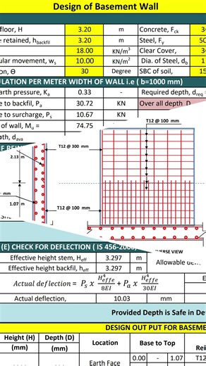 Basement Wall Design I October, 2025