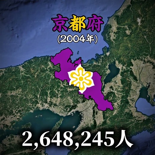 各都道府県の全盛期人口Part2
