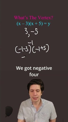 Never Expand Again! Find the Vertex Easily!