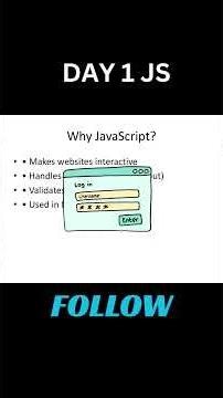 DAY 1 JAVASCRIPT SERIES #codewithharry #ai #code #mernstack #smartphone