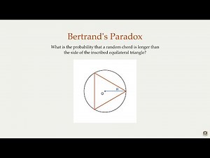 Bertrand's Paradox Explained with Animated Simulations