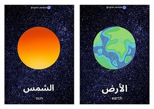 Arabic solar system flash cards  with activates / بطاقات الكواكب والفضاء