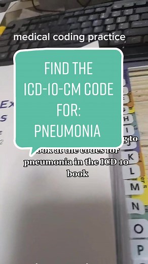 Understanding ICD-10-CM Codes: A Guide for Medical Coders