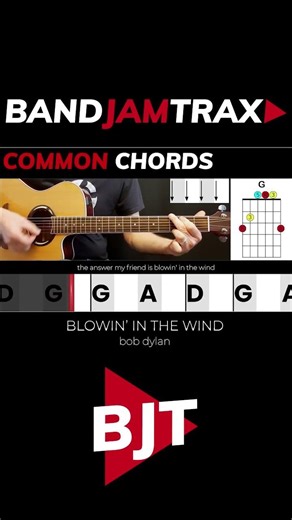 Blowin' In The Wind by Bob Dylan | BANDJAMTRAX EASY GUITAR | Common Chords