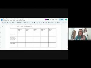 How to Use the Synthesis Matrix