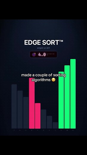 Sorting Algorithms Explained | Coding Memes