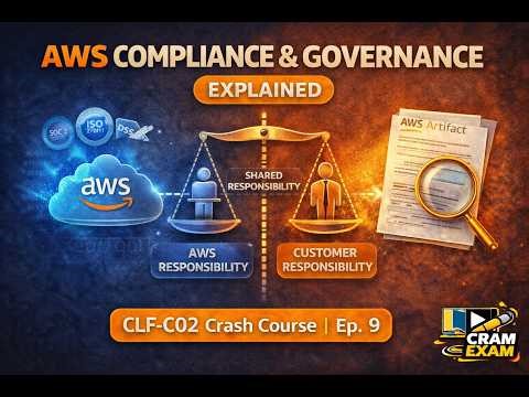 AWS Compliance & Governance Basics Explained | CLF-C02 Crash Course Ep. 9