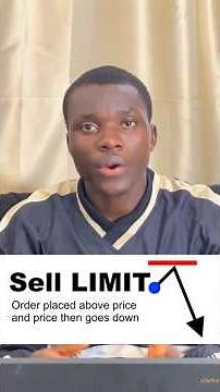 How to use limit orders (BUY/SELL)