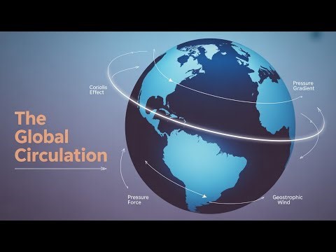 What is the Global Circulation Pattern? | The Three-Cell Model Explained