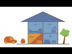 Radbot - How it works animation