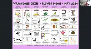 May 2024 Language Calendar | Sault Tribe Language and Culture