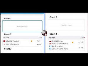 Live Score - BWF World Championships 2023 ( Day 1 )