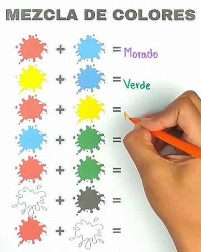 Cómo Mezclar Colores Correctamente 🎨 | Trucos Básicos que Debes Saber