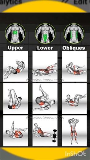 abs workout challenge do change your self #motivation #strongabs #shoulderworkout #strong #abs #body