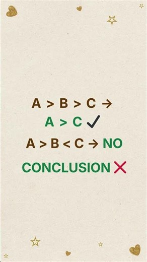 Inequality Trick for Banking Exams 🔥 | Reasoning Shortcut