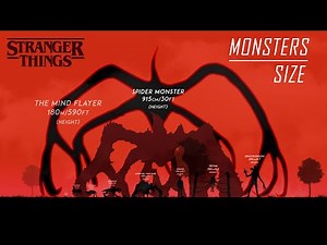 Stranger Things | Monsters Creatures Size Comparison (Season 1-4)