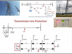 Transmission Line Distance Protection: Working Principle, Zones, Applications and Limitations|