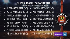New Super 16 Boy's And Girl's Basketball Countdown