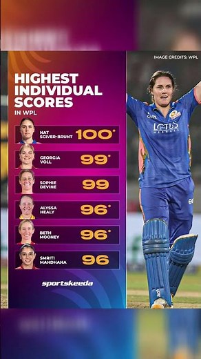 After 1,059 days, WPL finally gets its first century, and Nat Sciver-Brunt makes history 💯 #wpl #ipl