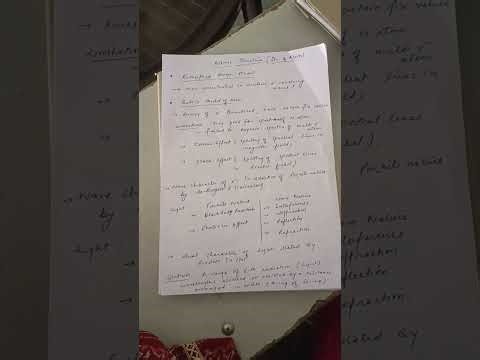 Class 11th Chemistry Chapter -2 Structure of Atom-1