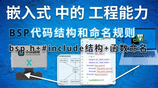 嵌入式中的工程能力: BSP代码结构和命名规则