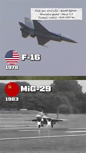 F-16 vs MiG-29 — Classic Fighter Jet Battle