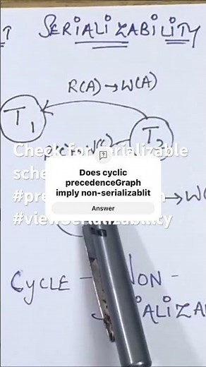 Check for serializable schedule using precedence graph method #conflict #serialization #database