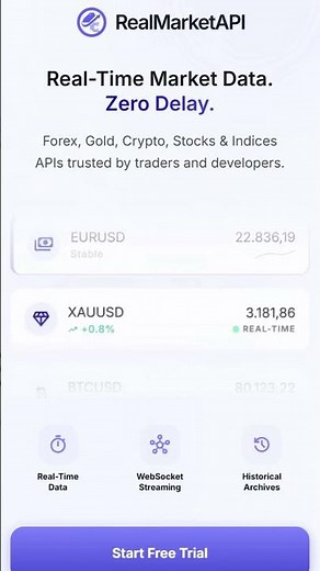 Real-time or miss out completely #crypto #trading #stocks