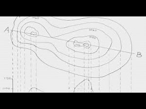 CONSTRUCTING CROSS SECTION OF A LANDSCAPE | GEOGRAPHY PRACTICAL