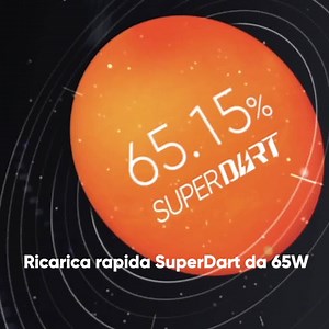 34 reactions · 36 comments | RIVOLU7IONARIO. Passa da 0 al 13% in 3 minuti. Nuovo realme 7 Pro con ricarica SuperDart da 65W, 4 fotocamere Sony da 64MP e display Amoled da 6.4’’. | realme | Facebook