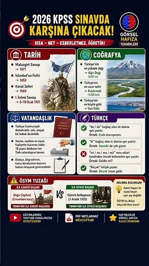 ‼️2026 KPSS ‼️HAP BİLGİLER | Tarih, Coğrafya, Vatandaşlık ve Türkçe Tek Görselde #kpss2026 #kpss