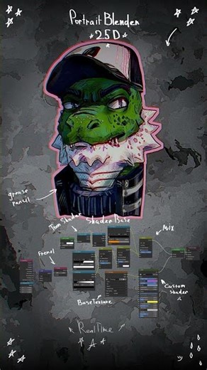 insane 2.5d portraits in blender by andrew_3d #b3d