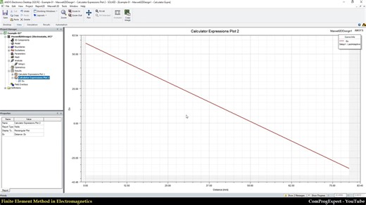 11.Calculation of the electric field (Finite Element Metho
