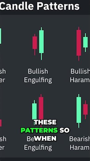 Master Bearish Marubozu 📉 Predict Market Moves & Win Trades! (Chart Reading Guide) #chartpatterns