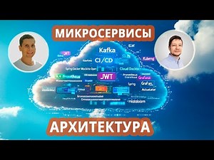 01. Microservice architecture, Spring Cloud (API Gateway, Discovery, Config Server, WireMock ...)