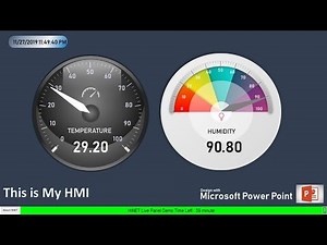 Make a HINET Live Panel Dashboard with Microsoft Power Point