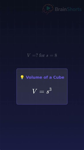 Simple but Tricky: Volume of a Cube