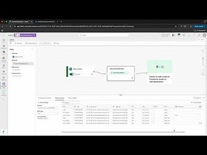 How to Sync SQL Server to Microsoft Fabric using CDC & Delta Streams