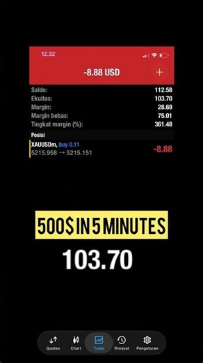 From 79 to 500$ in5 Minutes #shorts #forex #autotradingsoftware #stockmarket #forextrader #aitrading