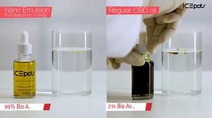 Nano Emulsion