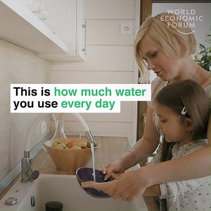 290K views · 1.9K reactions | The average shower uses between 90 and 180 litres.  Read more: https://wef.ch/2YirWmj | World Economic Forum | Facebook