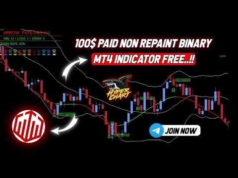Best FREE Non Repaint MT4 Indicator for Binary Options 🔥 | High Accuracy Signals 2026