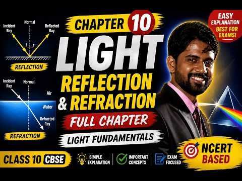 Chapter 10: Light – Reflection and Refraction (INTRODUCTION) PART 1 👇 (Class 10 CBSE)