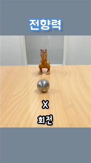 목표를 센터에 놓고 스위치. #전향력 #CoriolisForce #CoriolisEffect #관성력 #겉보기힘 #InertialForce #FictitiousForce