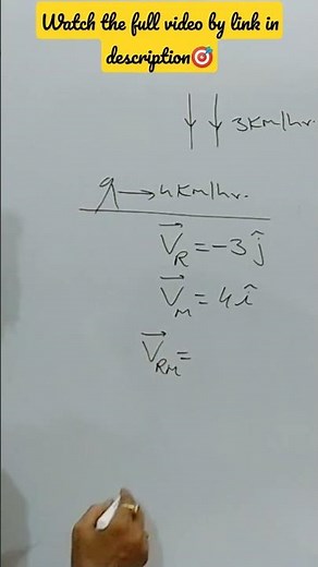 Rain Umbrella Concept / Short Trick / Relative Motion / Important Concept Series/ Samir Mishra 🔥🔥
