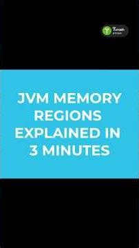 JVM Memory Regions explained in minutes!