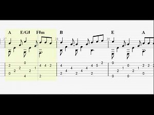 Blessed Assurance with full tablature/sheet music for solo fingerstyle guitar