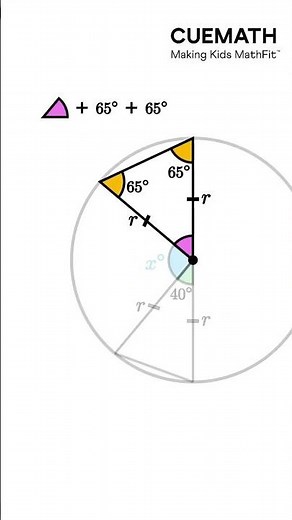 Geometry Puzzle | Find the Angle