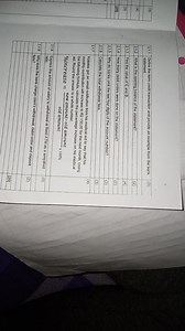 2.1.1Define the term credit transaction and provide an example ... | Filo